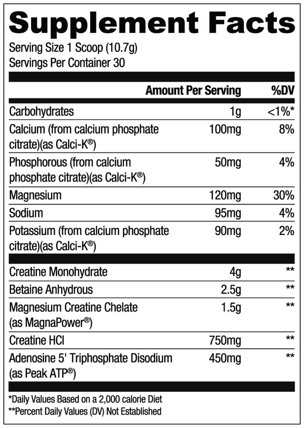 Creatina Pudra, RYSE, Loaded Creatine ( 30 Servings )