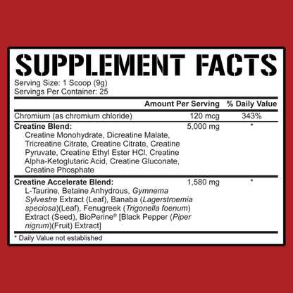 Complex Creatina, 5% Rich Piana, Crea-Ten, 30 Servings
