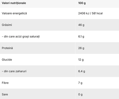 Unt de Arahide, Prime Health, Peanut Butter, 600g