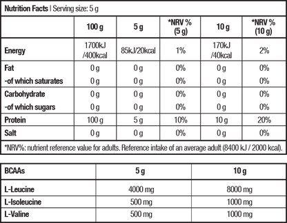 Aminoacizi BCAA pudra - BioTechUSA BCAA 8:1:1 Zero 250g