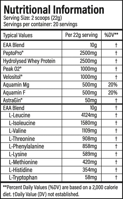 Aminoacizi Pudra Intra-Workout, Trained by JP, MPS Max, tbJP, 440g
