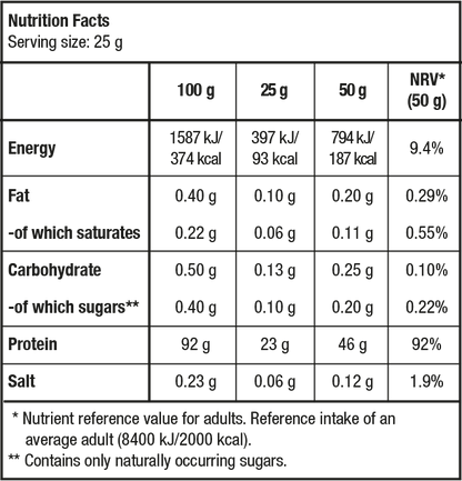 Proteina din zer, BioTechUSA. Hydro Whey Zero, 1800g