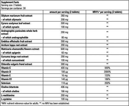 BioTechUSA Liver  Aid  60tabs